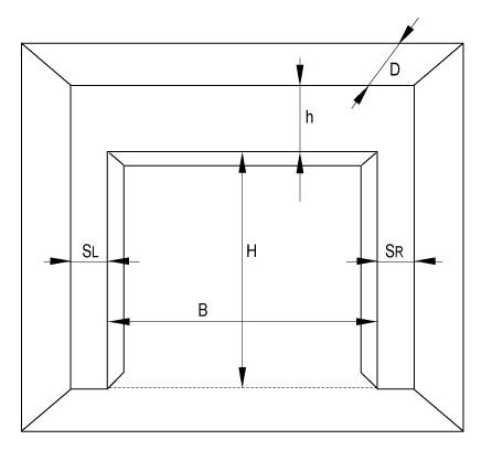 oviaukon mitoitusohje